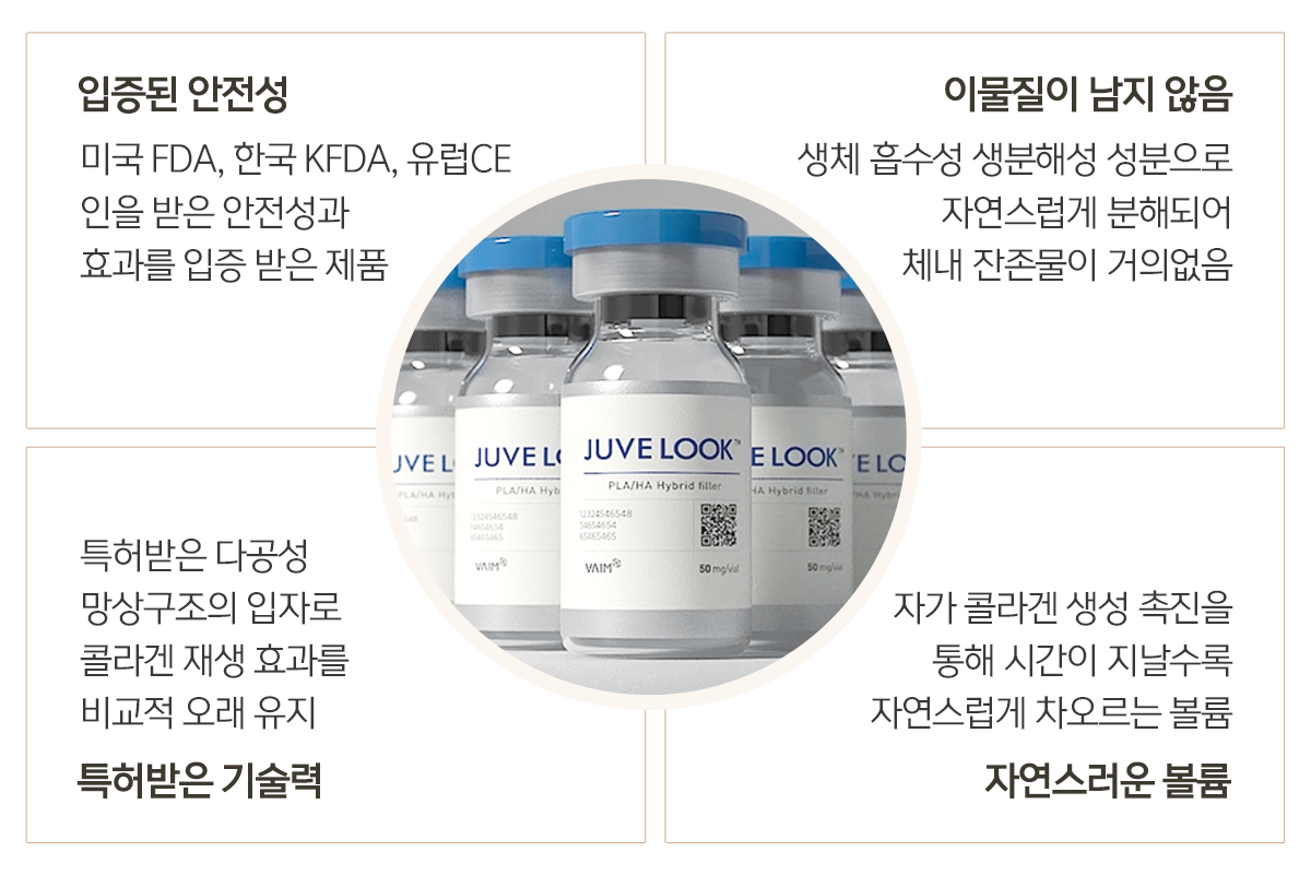 쥬베룩